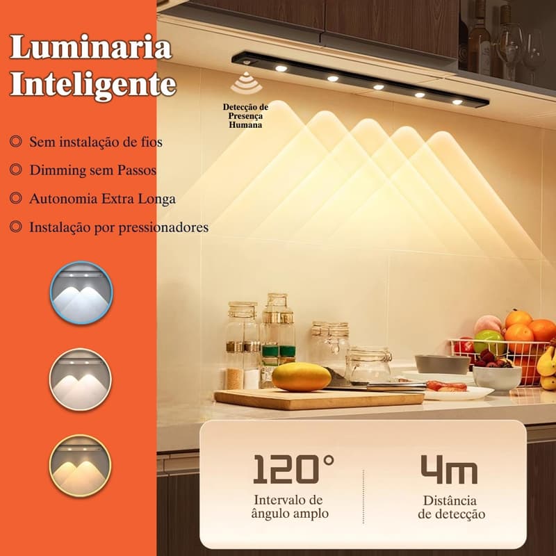 Luminária LED ultrafina com sensor de movimento USB
